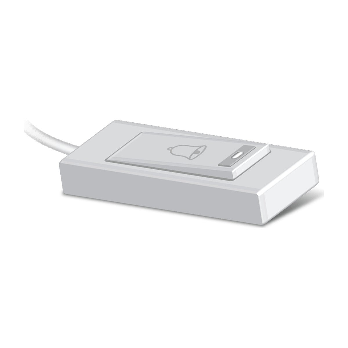 ClearlyIP USB Panic Button